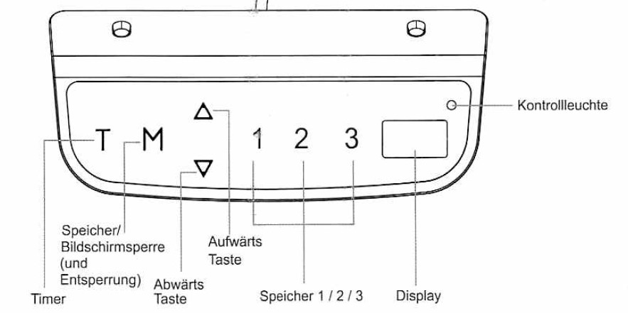 Steuerung des Tisches Model CT08