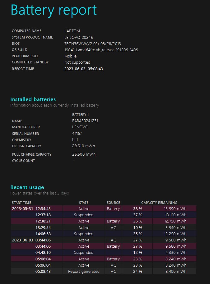 Battery report - Akku Informationen abrufen